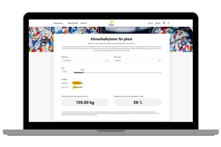 Övrigt kvadratiska bilder - Tar Pac klimatkalkylator SE